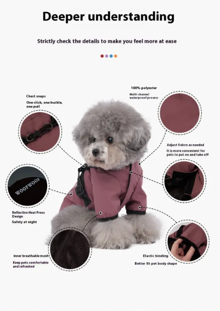 WOOFWOOF Waterproof Puppy Dog Raincoat Poncho